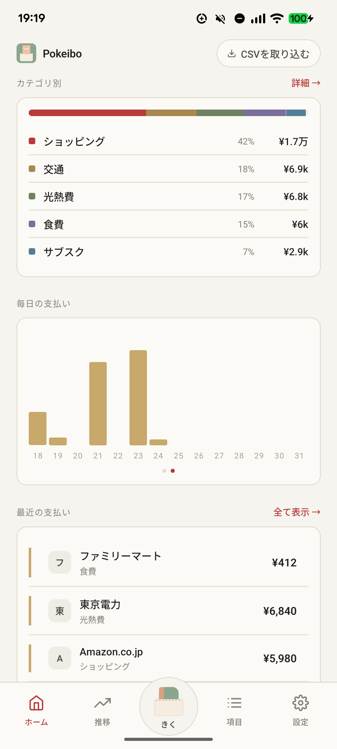 ぽけいぼ — カテゴリー別合計の月次振り返り